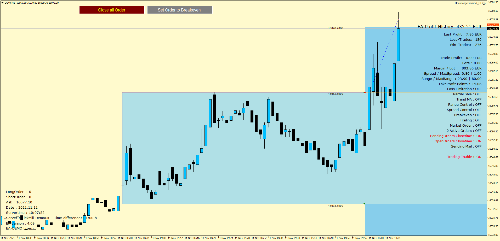 Open Range Breakout Expert Advisor Open Range Breakout Expert Advisor - Gewinnmitnahme nach 8 Minuten