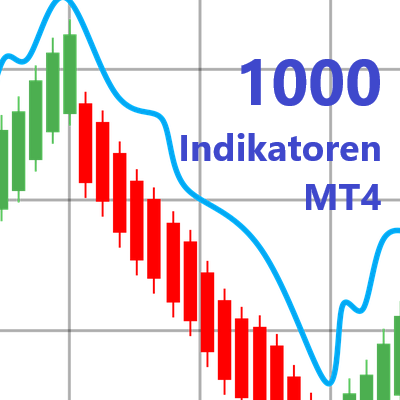 1000 Indikatoren MT4 - Top Forex, Indices and Stocks Indicators for Metatrader 4